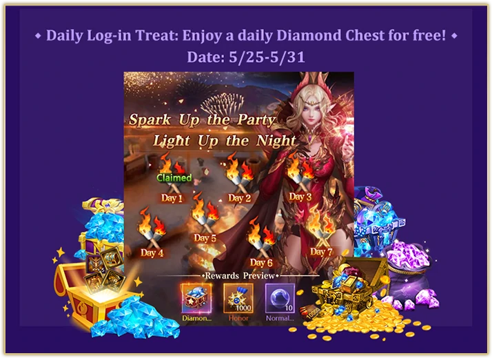 Daily Log-in Treat: Enjoy a daily Diamond Chest for free! Date: 5/25-5/31