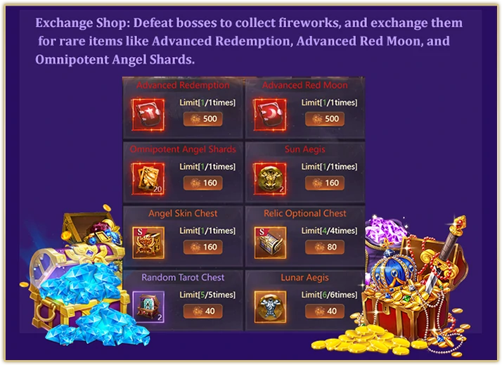 Exchange Shop: Defeat bosses to collect fireworks, and exchange themfor rare items like Advanced Redemption, Advanced Red Moon, andOmnipotent Angel Shards.